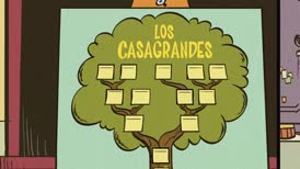 This is the family tree of los Casagrandes.