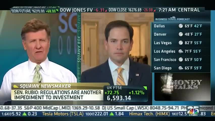 Quiz for What line is next for "Marco on Outdated Regulations that Hurt Innovation"? screenshot