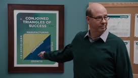 "The Conjoined Triangles of Success"?