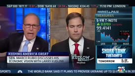 Quiz for What line is next for "Marco talks Economic Growth on Kudlow"?