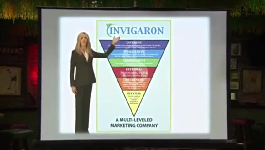 ...the Invigaron system... ...multi-level...