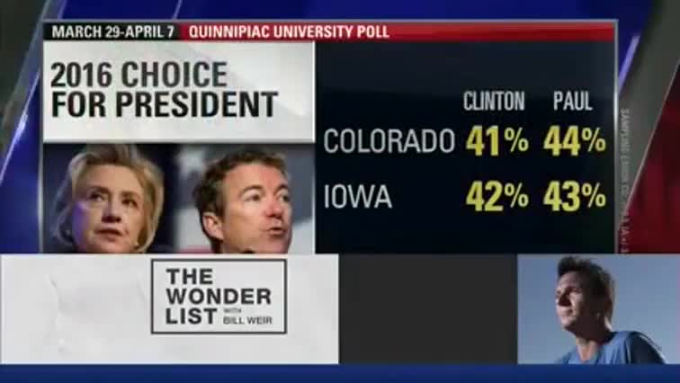 Clip image for 'survey finds Paul leading Clinton forty four to forty one percent in Colorado and forty three to