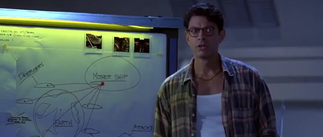 Quiz for What line is next for "Independence Day "? screenshot