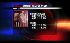 our unemployment is a little bit lower well Texas is doing markedly better than the rest of the nation and and the reason is that that we follow different policies we